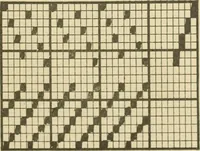 An illustration from Theory of silk weaving; a treatise on the construction and application of weaves, and decomposition and calculation of silk fabrics .. (1896)