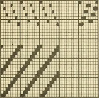 An illustration from Theory of silk weaving; a treatise on the construction and application of weaves, and decomposition and calculation of silk fabrics .. (1896)