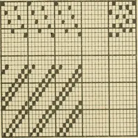 An illustration from Theory of silk weaving; a treatise on the construction and application of weaves, and decomposition and calculation of silk fabrics .. (1896)