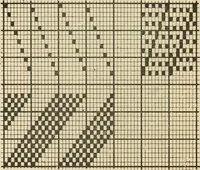 Picture 11 of 57 from Theory of silk weaving; a treatise on the construction and application of weaves, and decomposition and calculation of silk fabrics .. (1896), leaf 27