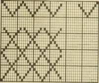 An illustration from Theory of silk weaving; a treatise on the construction and application of weaves, and decomposition and calculation of silk fabrics .. (1896)