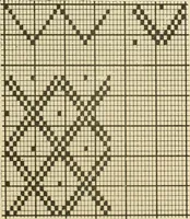 Picture 17 of 57 from Theory of silk weaving; a treatise on the construction and application of weaves, and decomposition and calculation of silk fabrics .. (1896), leaf 34