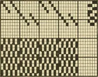 An illustration from Theory of silk weaving; a treatise on the construction and application of weaves, and decomposition and calculation of silk fabrics .. (1896)
