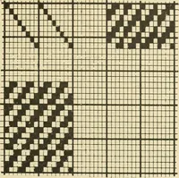 An illustration from Theory of silk weaving; a treatise on the construction and application of weaves, and decomposition and calculation of silk fabrics .. (1896)