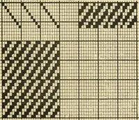 Picture 26 of 57 from Theory of silk weaving; a treatise on the construction and application of weaves, and decomposition and calculation of silk fabrics .. (1896), leaf 48