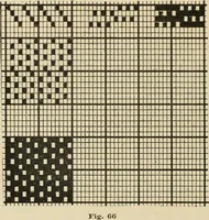 An illustration from Theory of silk weaving; a treatise on the construction and application of weaves, and decomposition and calculation of silk fabrics .. (1896)