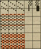 An illustration from Theory of silk weaving; a treatise on the construction and application of weaves, and decomposition and calculation of silk fabrics .. (1896)