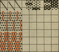 An illustration from Theory of silk weaving; a treatise on the construction and application of weaves, and decomposition and calculation of silk fabrics .. (1896)