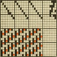 An illustration from Theory of silk weaving; a treatise on the construction and application of weaves, and decomposition and calculation of silk fabrics .. (1896)