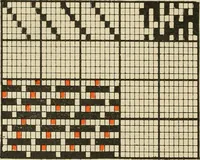 An illustration from Theory of silk weaving; a treatise on the construction and application of weaves, and decomposition and calculation of silk fabrics .. (1896)
