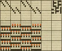 An illustration from Theory of silk weaving; a treatise on the construction and application of weaves, and decomposition and calculation of silk fabrics .. (1896)