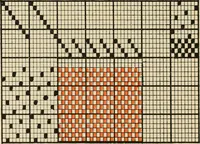 An illustration from Theory of silk weaving; a treatise on the construction and application of weaves, and decomposition and calculation of silk fabrics .. (1896)