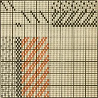 An illustration from Theory of silk weaving; a treatise on the construction and application of weaves, and decomposition and calculation of silk fabrics .. (1896)