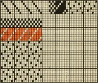 An illustration from Theory of silk weaving; a treatise on the construction and application of weaves, and decomposition and calculation of silk fabrics .. (1896)