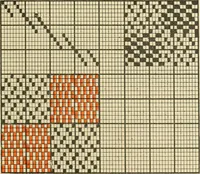 Picture 48 of 57 from Theory of silk weaving; a treatise on the construction and application of weaves, and decomposition and calculation of silk fabrics .. (1896), leaf 68