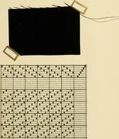 An illustration from Theory of silk weaving; a treatise on the construction and application of weaves, and decomposition and calculation of silk fabrics .. (1896)
