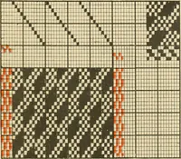 An illustration from Theory of silk weaving; a treatise on the construction and application of weaves, and decomposition and calculation of silk fabrics .. (1896)
