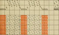 Picture 56 of 57 from Theory of silk weaving; a treatise on the construction and application of weaves, and decomposition and calculation of silk fabrics .. (1896), leaf 98