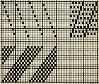 An illustration from Theory of silk weaving; a treatise on the construction and application of weaves, and the decomposition and calculation of broad and narrow, plain, novelty and jacquard silk fabrics (1921)