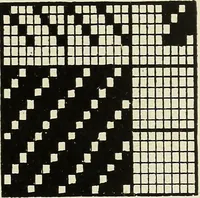 An illustration from Theory of silk weaving; a treatise on the construction and application of weaves, and the decomposition and calculation of broad and narrow, plain, novelty and jacquard silk fabrics (1921)