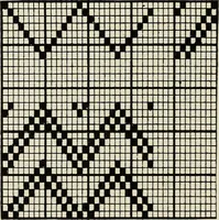 Picture 14 of 59 from Theory of silk weaving; a treatise on the construction and application of weaves, and the decomposition and calculation of broad and narrow, plain, novelty and jacquard silk fabrics (1921), leaf 31
