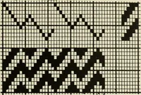An illustration from Theory of silk weaving; a treatise on the construction and application of weaves, and the decomposition and calculation of broad and narrow, plain, novelty and jacquard silk fabrics (1921)