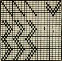 An illustration from Theory of silk weaving; a treatise on the construction and application of weaves, and the decomposition and calculation of broad and narrow, plain, novelty and jacquard silk fabrics (1921)