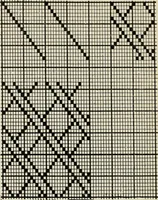 Picture 19 of 59 from Theory of silk weaving; a treatise on the construction and application of weaves, and the decomposition and calculation of broad and narrow, plain, novelty and jacquard silk fabrics (1921), leaf 35