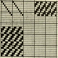 An illustration from Theory of silk weaving; a treatise on the construction and application of weaves, and the decomposition and calculation of broad and narrow, plain, novelty and jacquard silk fabrics (1921)