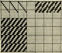 Picture 31 of 59 from Theory of silk weaving; a treatise on the construction and application of weaves, and the decomposition and calculation of broad and narrow, plain, novelty and jacquard silk fabrics (1921), leaf 48