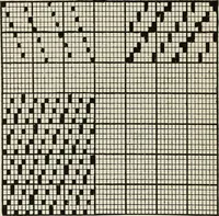 Picture 35 of 59 from Theory of silk weaving; a treatise on the construction and application of weaves, and the decomposition and calculation of broad and narrow, plain, novelty and jacquard silk fabrics (1921), leaf 51
