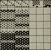 An illustration from Theory of silk weaving; a treatise on the construction and application of weaves, and the decomposition and calculation of broad and narrow, plain, novelty and jacquard silk fabrics (1921)