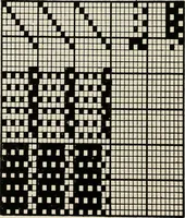 An illustration from Theory of silk weaving; a treatise on the construction and application of weaves, and the decomposition and calculation of broad and narrow, plain, novelty and jacquard silk fabrics (1921)