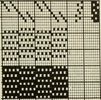 An illustration from Theory of silk weaving; a treatise on the construction and application of weaves, and the decomposition and calculation of broad and narrow, plain, novelty and jacquard silk fabrics (1921)