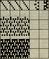 An illustration from Theory of silk weaving; a treatise on the construction and application of weaves, and the decomposition and calculation of broad and narrow, plain, novelty and jacquard silk fabrics (1921)