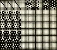 An illustration from Theory of silk weaving; a treatise on the construction and application of weaves, and the decomposition and calculation of broad and narrow, plain, novelty and jacquard silk fabrics (1921)