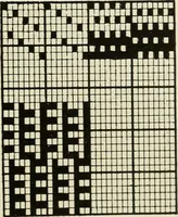 An illustration from Theory of silk weaving; a treatise on the construction and application of weaves, and the decomposition and calculation of broad and narrow, plain, novelty and jacquard silk fabrics (1921)