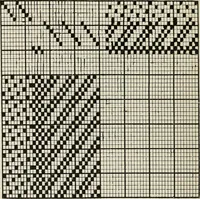 An illustration from Theory of silk weaving; a treatise on the construction and application of weaves, and the decomposition and calculation of broad and narrow, plain, novelty and jacquard silk fabrics (1921)