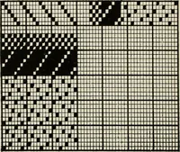 An illustration from Theory of silk weaving; a treatise on the construction and application of weaves, and the decomposition and calculation of broad and narrow, plain, novelty and jacquard silk fabrics (1921)