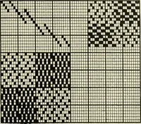An illustration from Theory of silk weaving; a treatise on the construction and application of weaves, and the decomposition and calculation of broad and narrow, plain, novelty and jacquard silk fabrics (1921)