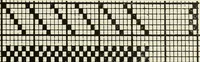 An illustration from Theory of silk weaving; a treatise on the construction and application of weaves, and the decomposition and calculation of broad and narrow, plain, novelty and jacquard silk fabrics (1921)
