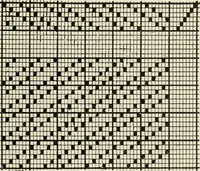 Picture 58 of 59 from Theory of silk weaving; a treatise on the construction and application of weaves, and the decomposition and calculation of broad and narrow, plain, novelty and jacquard silk fabrics (1921), leaf 90