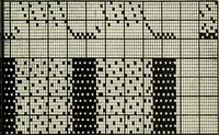 An illustration from Theory of silk weaving; a treatise on the construction and application of weaves, and the decomposition and calculation of broad and narrow, plain, novelty and jacquard silk fabrics (1921)