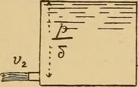 An illustration from Theory of turbines (1895)