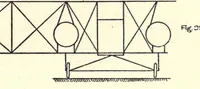 An illustration from The theory & practice of aeroplane design (1920)