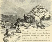 An illustration from The theory and practice of landscape painting in water-colours. Illustrated by a series of twenty-six drawings and diagrams in colours, and numerous woodcuts (1871)