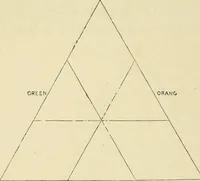An illustration from The theory and practice of landscape painting in water-colours. Illustrated by a series of twenty-six drawings and diagrams in colours, and numerous woodcuts (1871)