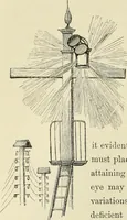 An illustration from The theory and practice of landscape painting in water-colours. Illustrated by a series of twenty-six drawings and diagrams in colours, and numerous woodcuts (1871)