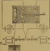 An illustration from Theory and practice of the electric telegraph; a manual for operators and students (1875)