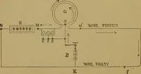 An illustration from Theory and practice of the electric telegraph; a manual for operators and students (1875)
